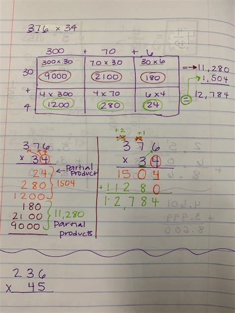 connecting multiplication strategies - using the algorithm - Learning Monsters