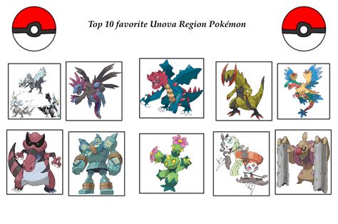 My Top 10 Favorite Unova Region Pokemon by ChipmunkRaccoonOz on DeviantArt