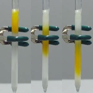 How to Use Silica Gel in Analytical Chromatography: « Science Experiments