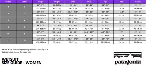 Patagonia Wetsuit Size Chart - The Wave Shack