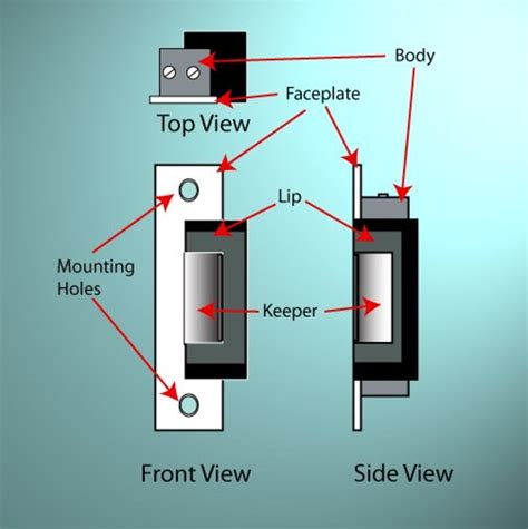 [34+] Electric Strike Lock Wiring Diagram, How To Install An Electric ...