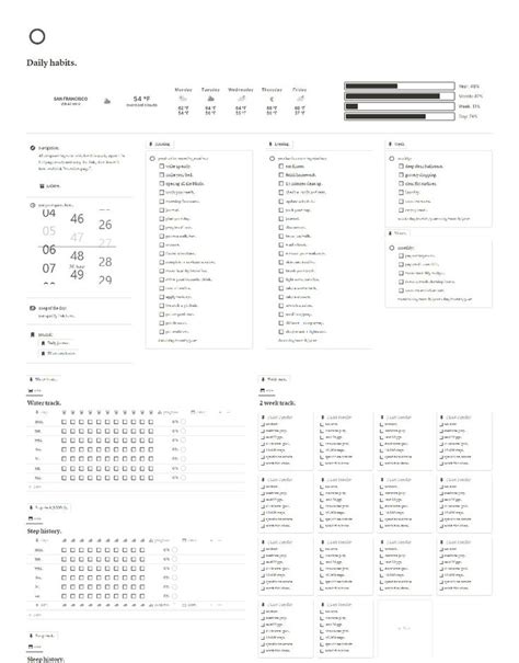 Minimalistic Notion Template ในปี 2024