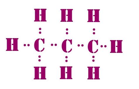 Lewis structure of C3H8