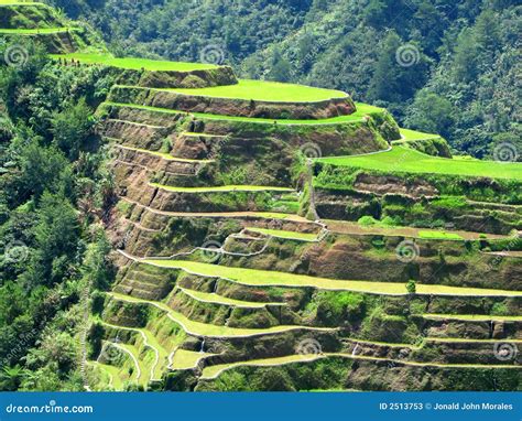 Banaue Rice Terraces Map