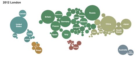 Data Visualization: 3 Ways to Make Your Qualitative Reports Pop - QRCA