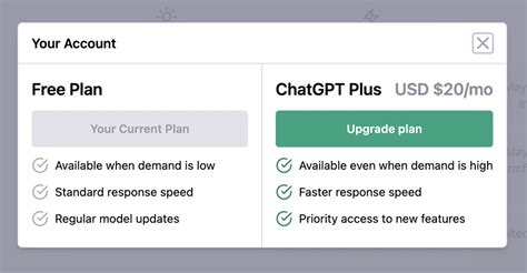 Is ChatGPT free still? Sort of. Here's pricing, functionality, API ...