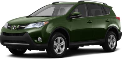 2013 Toyota RAV4 Specs & Feature Comparisons | Kelley Blue Book