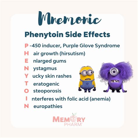 Phenytoin Side Effects – Memory Pharm