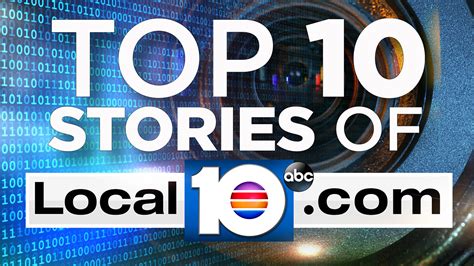 Top 10 stories of 2016 on Local10.com