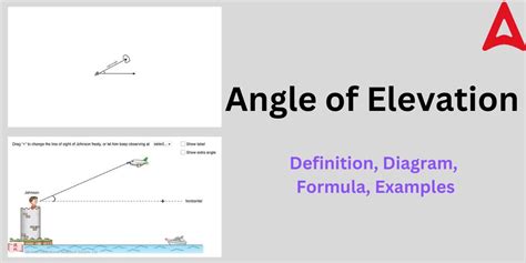 Angle of Elevation- Definition, Formula, Diagram, Examples