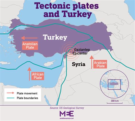 Why is Turkey so prone to earthquakes? | Middle East Eye