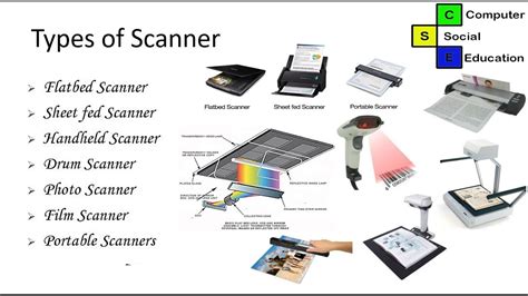 The Differences Between Types of Scanners - The Tech Edvocate