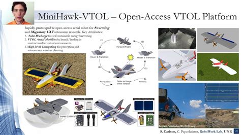 ICRA 2021 Workshop: Migratory Behaviors & Design Principles of a VTOL UAV for Long-term Autonomy ...