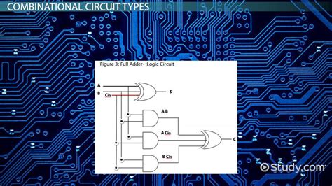 Design A Combinational Logic Circuit For The Following Truth Table - Wiring View and Schematics ...