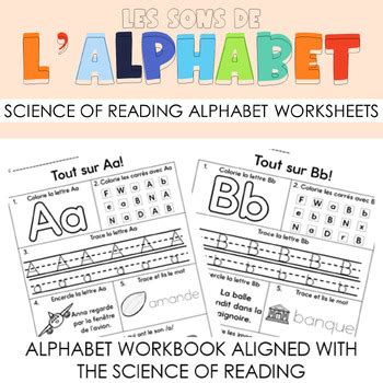 FRENCH ALPHABET WORKSHEETS| Science of Reading Worksheets| Mon Alphabet ...