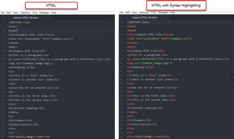 Syntax Highlighting — Atom Quick Set Up: HTML, Markdown, and RST ...