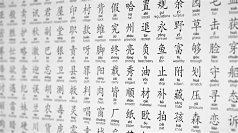 Mandarin Chinese Alphabet Chart