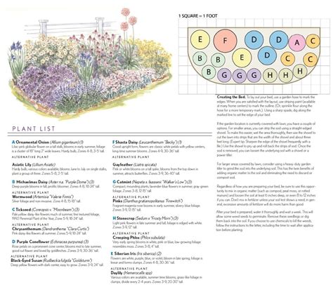 Full sun garden, Sun garden, Flower garden layouts