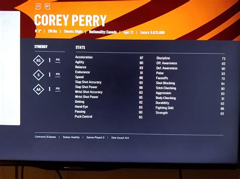 Flashback Corey Perry Stats : r/NHLHUT