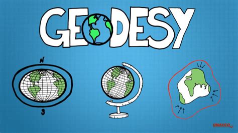 What is geodesy? – UNAVCO