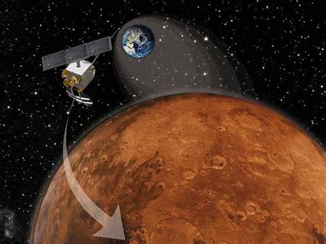 Mangalyaan celebrates first anniversary with Mars atlas | Latest News India - Hindustan Times