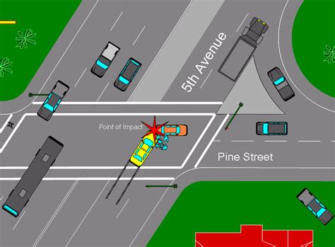 Car Accident Road Diagrams