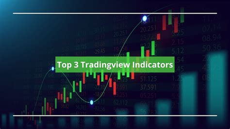 Top 3 Tradingview Indicators Explained By TRADEPRO Academy - TRADEPRO Academy TM