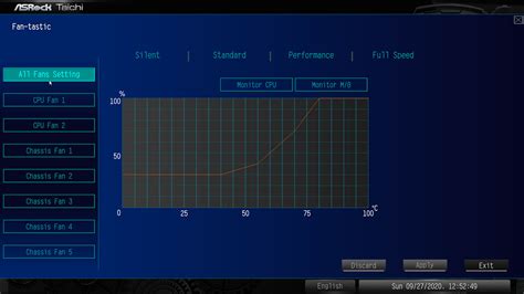 ASRock B550 Taichi Review - Fan Control | TechPowerUp