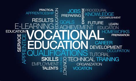 TVET definition: the TVET meaning and what it stands for - TVET Journal