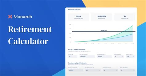 Retirement calculator with inflation and taxes - MaxxSabeeh