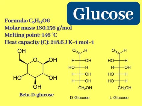 What is glucose used for?|| Glucose Chemical Reaction | Chemistry ...