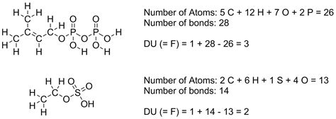 organic chemistry - The proper explanation for the general formula of the DU? - Chemistry Stack ...