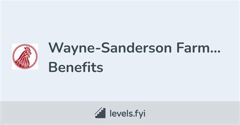 Wayne-Sanderson Farms Employee Perks & Benefits | Levels.fyi