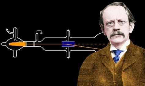 History of the Atom - Aditi timeline | Timetoast timelines