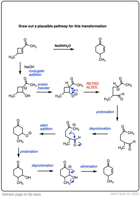 Draw A Condensation Reaction