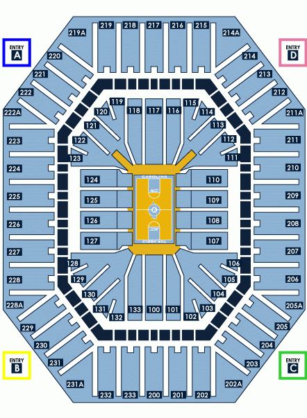 The Dean Smith Center Seating Chart - Center Seating Chart