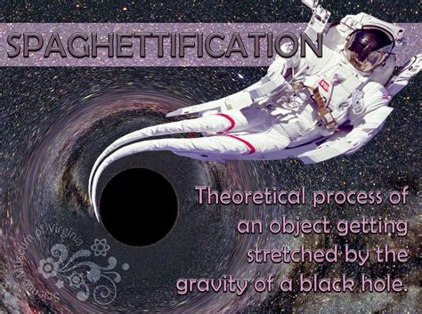 Black Hole Spaghettification