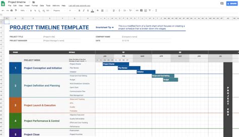 High Level Milestone Plan Template in 2020 | Project management templates, Project timeline ...