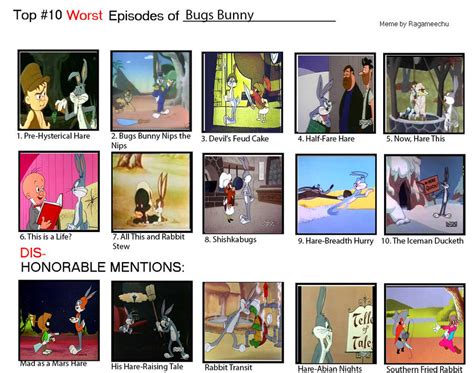 Top 10 Worst Episodes of Bugs Bunny by HeRodeABlazingCarpet on DeviantArt