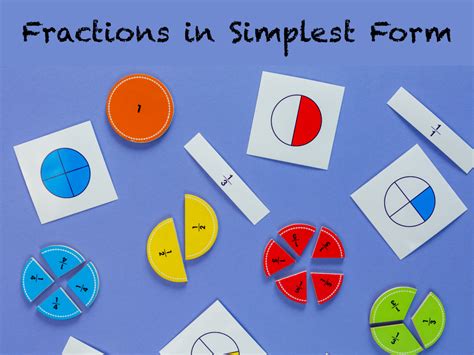 Student Tutorial: What is a Fraction in Simplest Form? | Media4Math