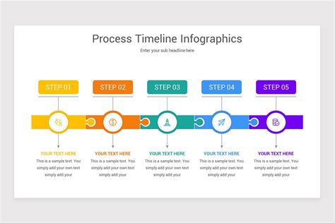 Process Timeline PowerPoint Template | Nulivo Market