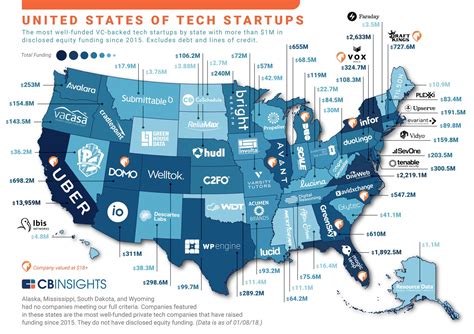 The United States Of Startups: The Most Well-Funded Tech Startup In Every US State | Tech ...