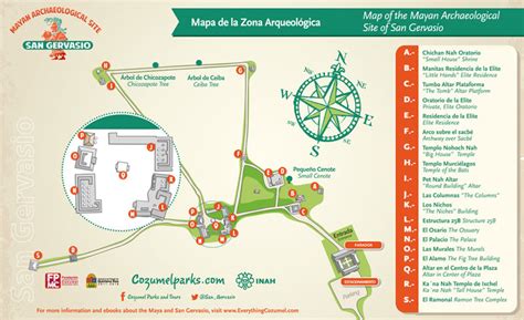 Map of the Mayan archaeological site of San Gervasio