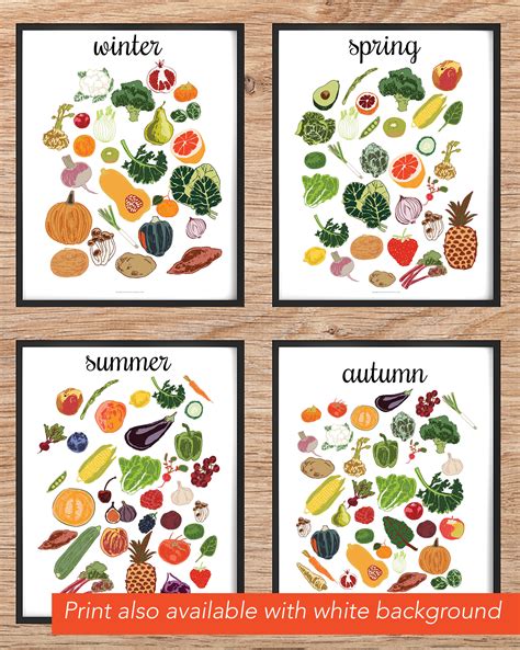 4 Seasons Kitchen Wall Art Vegan Food Art Seasonal Food Chart - Etsy