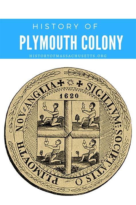 History of Plymouth Colony