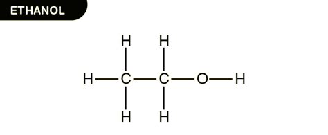 Ethanol Formula - Detailed Explanation with Structure at Testbook