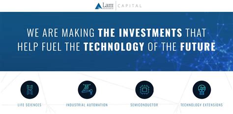 Lam Research Corporation Logo - LogoDix