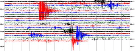 South Carolina magnitude 3.3 & 2.5 & 2.1 earthquakes (27 D… | Flickr