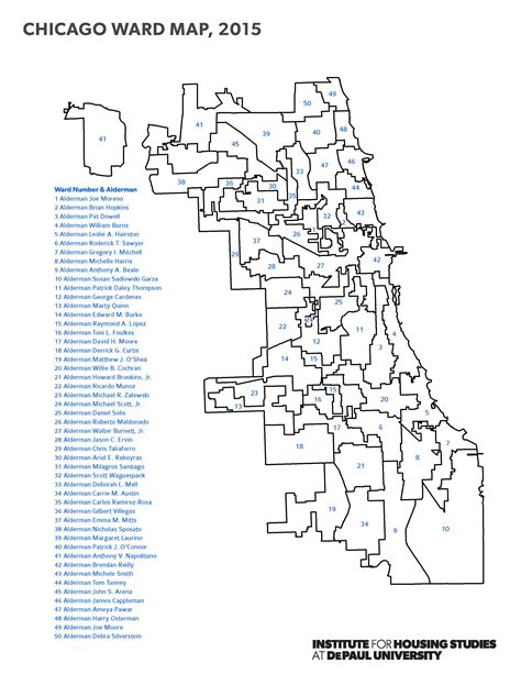 Who Is The Alderman In Chicago Ward Map