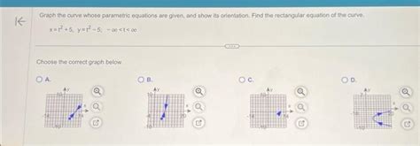 Solved find the rectangular equation to!! | Chegg.com